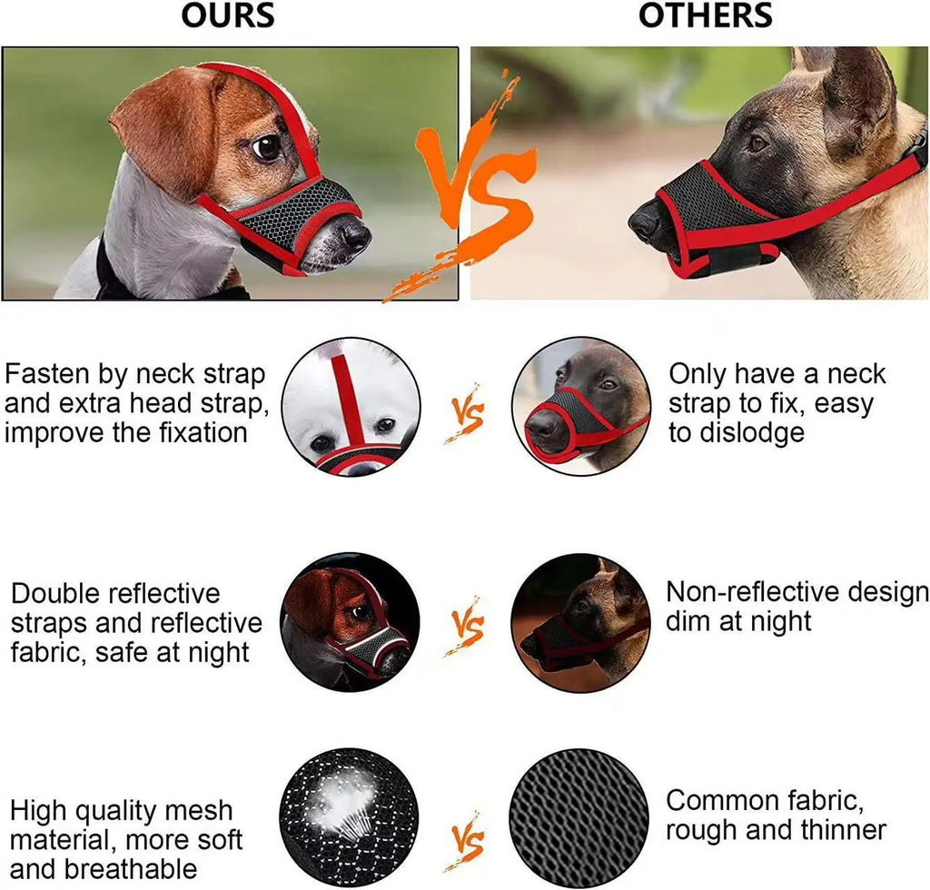 Breathable Mesh Dog Muzzle with Reflective Strap, Allows Drinking