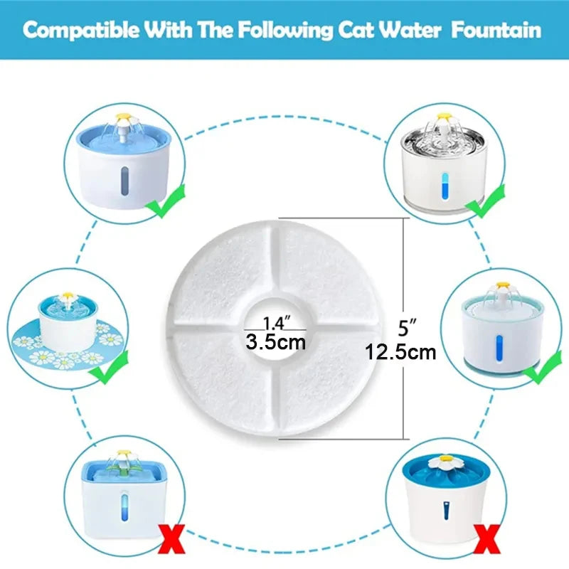 Activated Carbon Replacement Filters for Cat Water Fountains