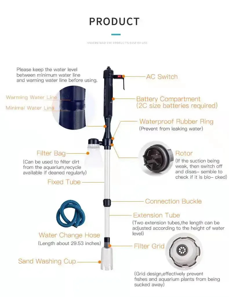 Electric Aquarium Gravel Cleaner and Water Change Siphon Pump