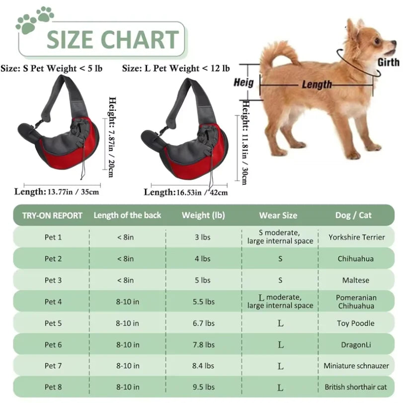 Pet Carrier Sling Bag Mesh Crossbody Shoulder Tote for Cats & Dogs