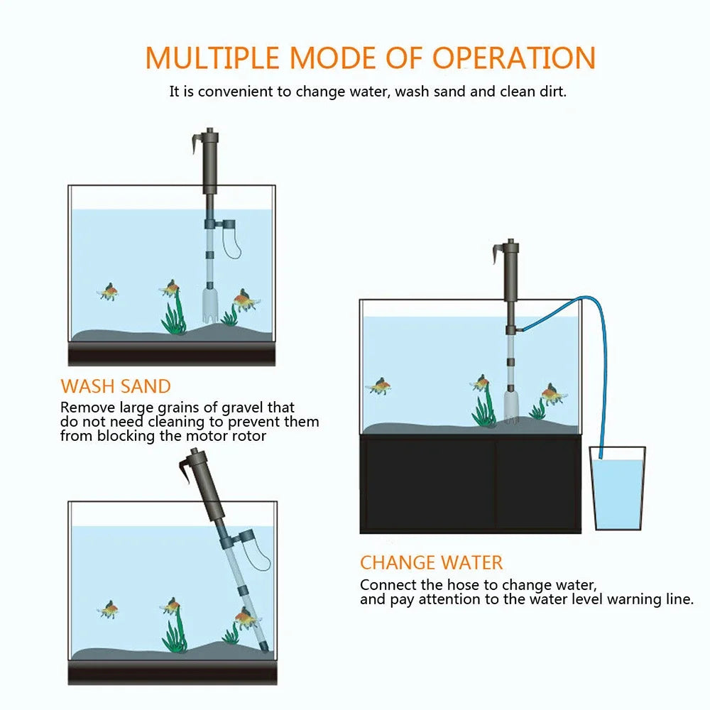 Electric Aquarium Gravel Cleaner and Water Change Siphon Pump