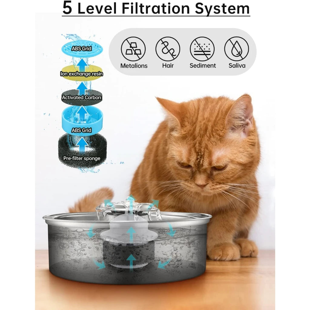 Stainless Steel Automatic Cat Water Fountain 2L Ultra-Quiet LED Pump