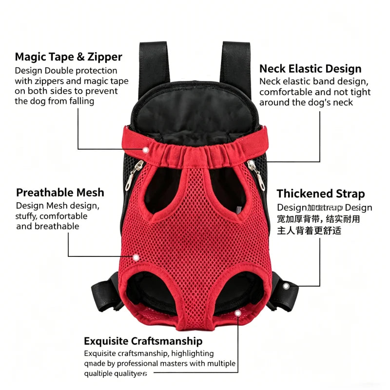 Double-Shoulder Pet Carrier Bag, Breathable Travel Backpack
