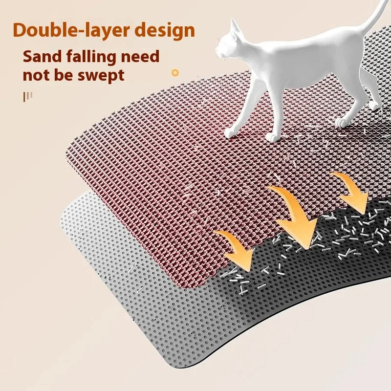 Heavy Duty Waterproof Cat Litter Mat, Double Layer Non-Slip