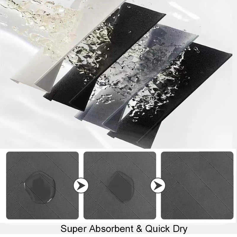 Absorbent Pet Feeding Mat with Waterproof Rubber Back