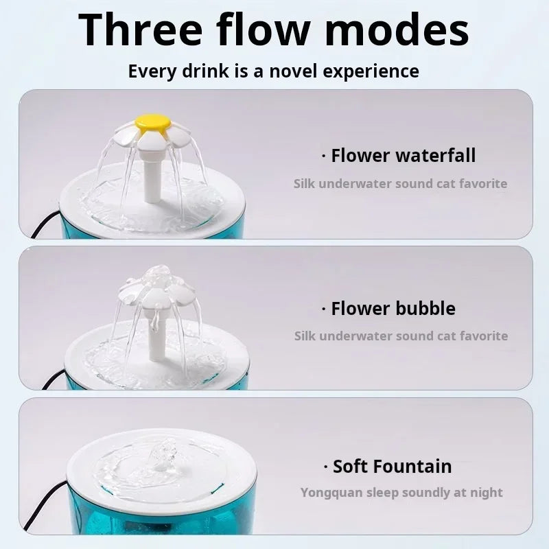 1.2L Silent USB Pet Water Fountain for Cats and Small Dogs