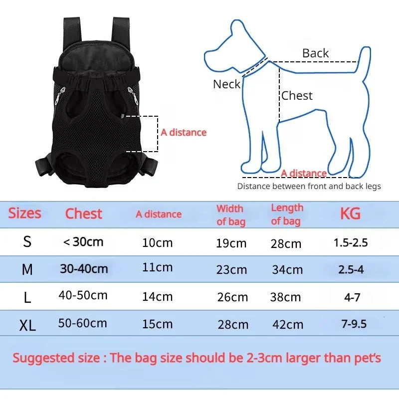 Double-Shoulder Pet Carrier Bag, Breathable Travel Backpack
