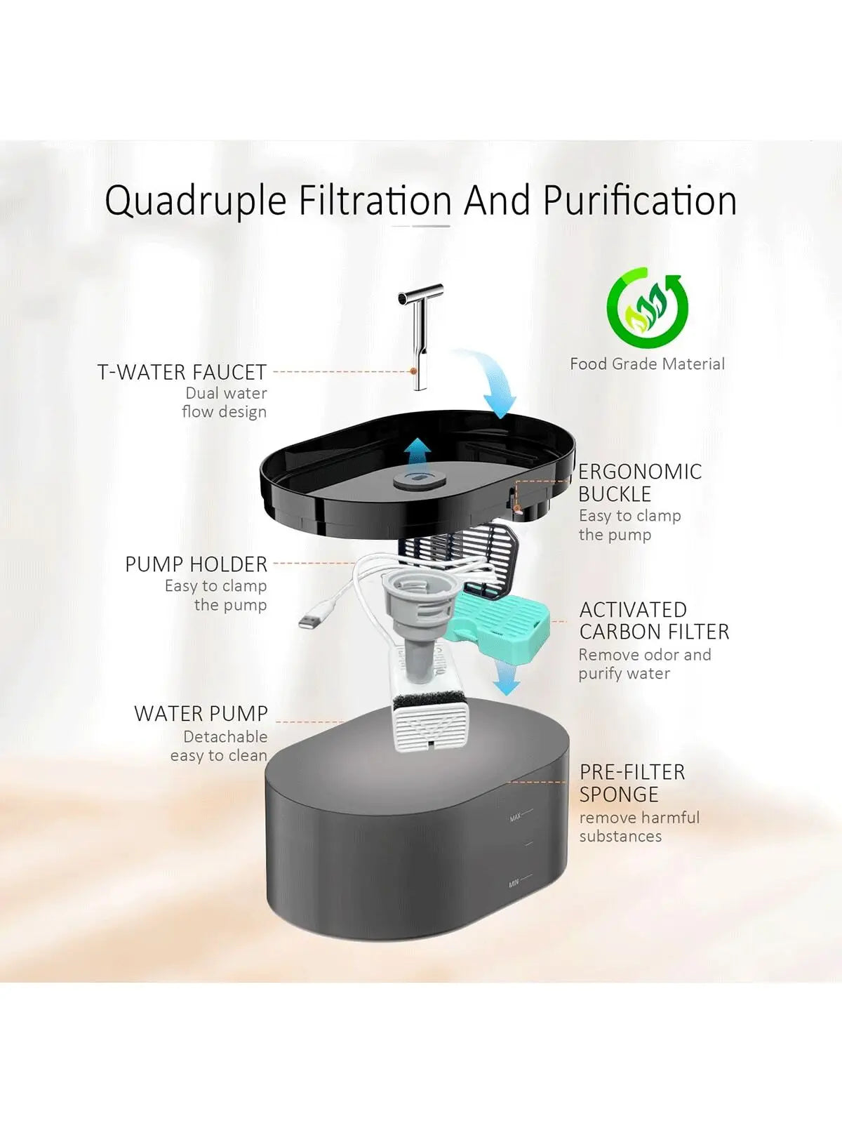 2.2L Quiet Cat Water Fountain with Activated Carbon Filter