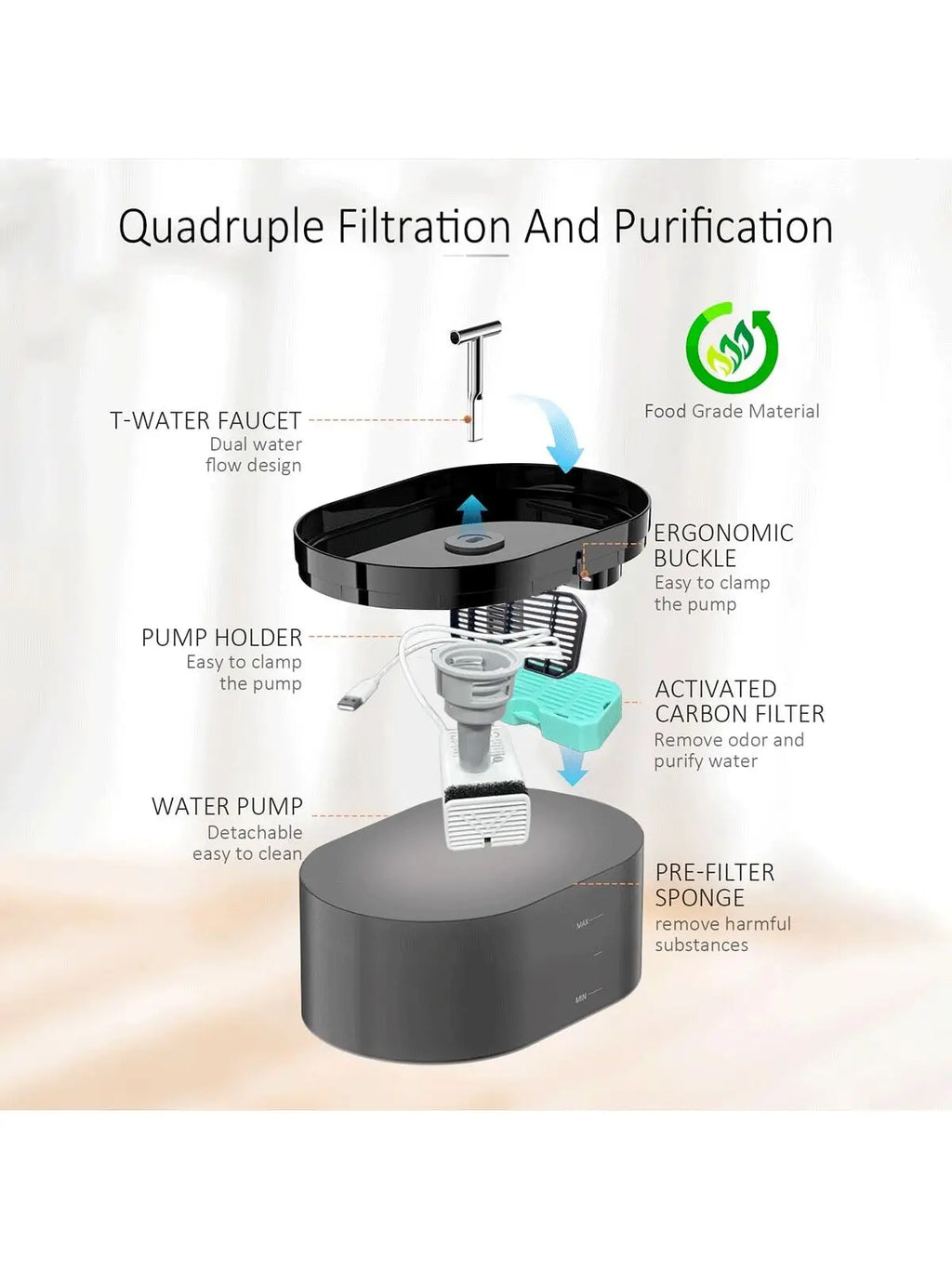 2.2L Quiet Cat Water Fountain with Activated Carbon Filter