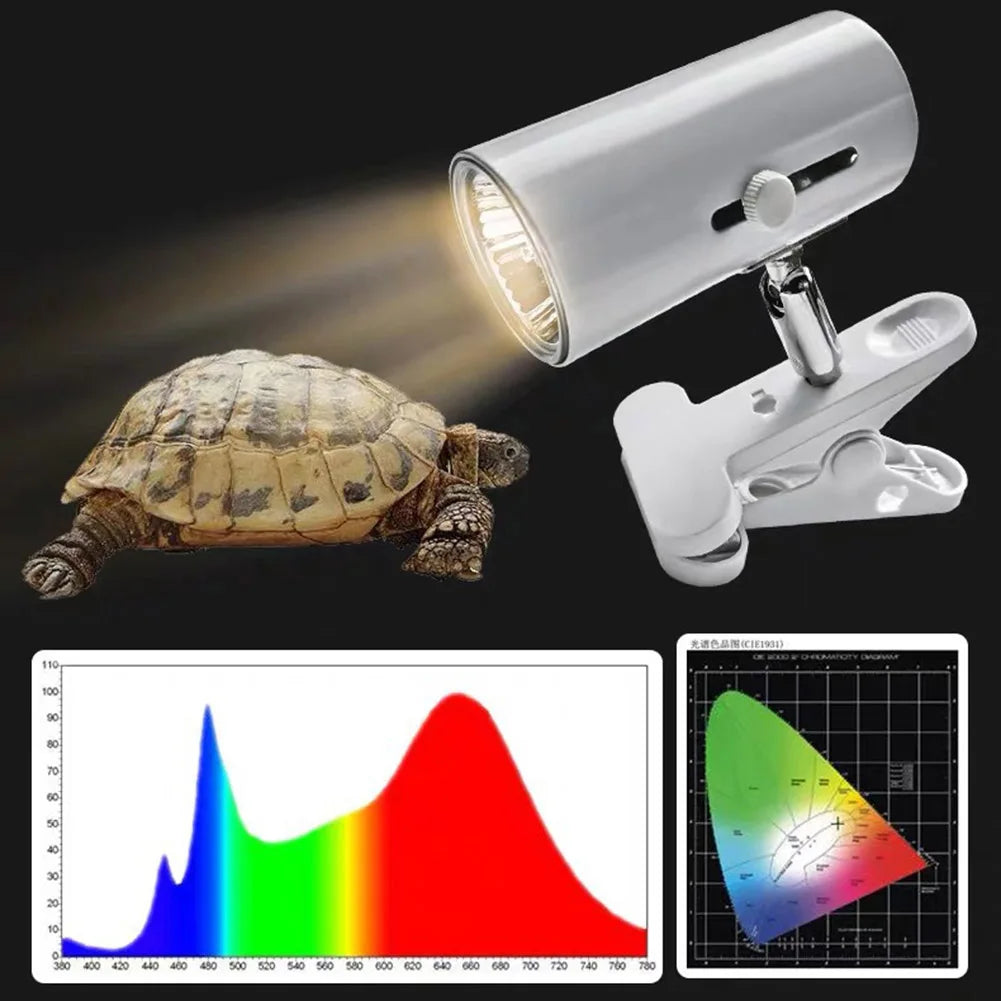 Full Spectrum UVA UVB Reptile Heat Lamp Bulb for Turtles and Snakes