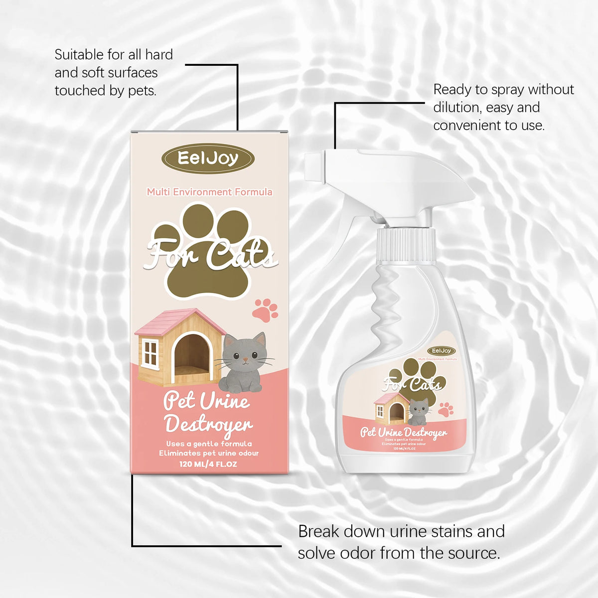 Pet Urine Odor Eliminator for Carpets, Floors & Furniture