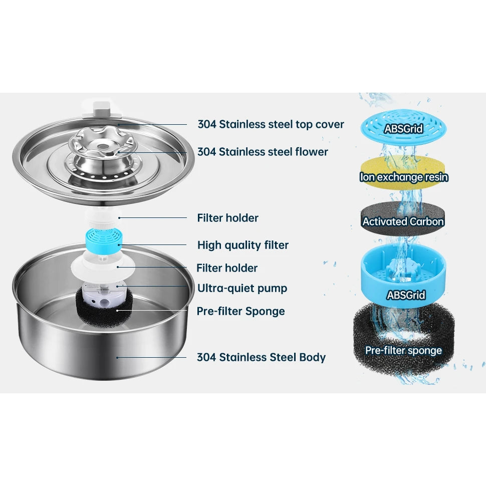 Stainless Steel Automatic Cat Water Fountain 2L Ultra-Quiet LED Pump