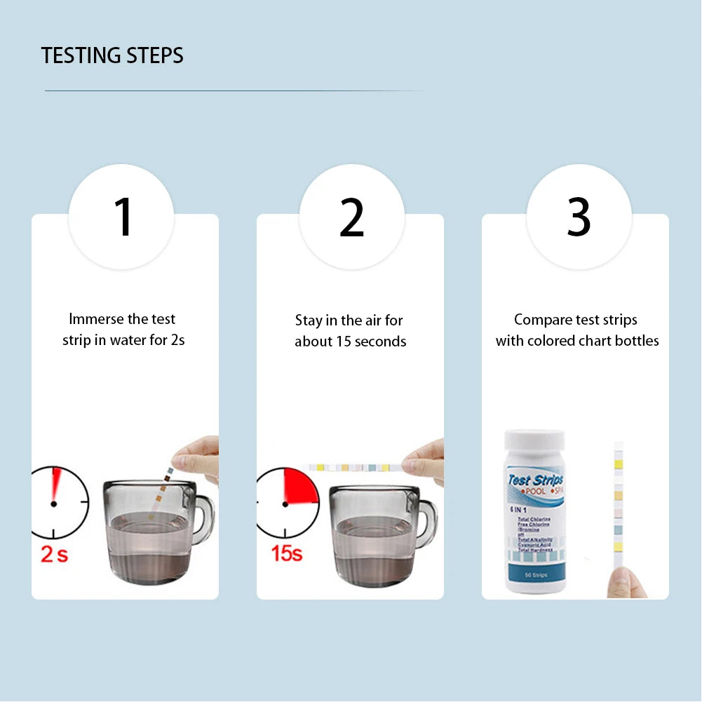 7-in-1 Aquarium Water Test Strips, pH & Water Quality Kit for Fish Tanks