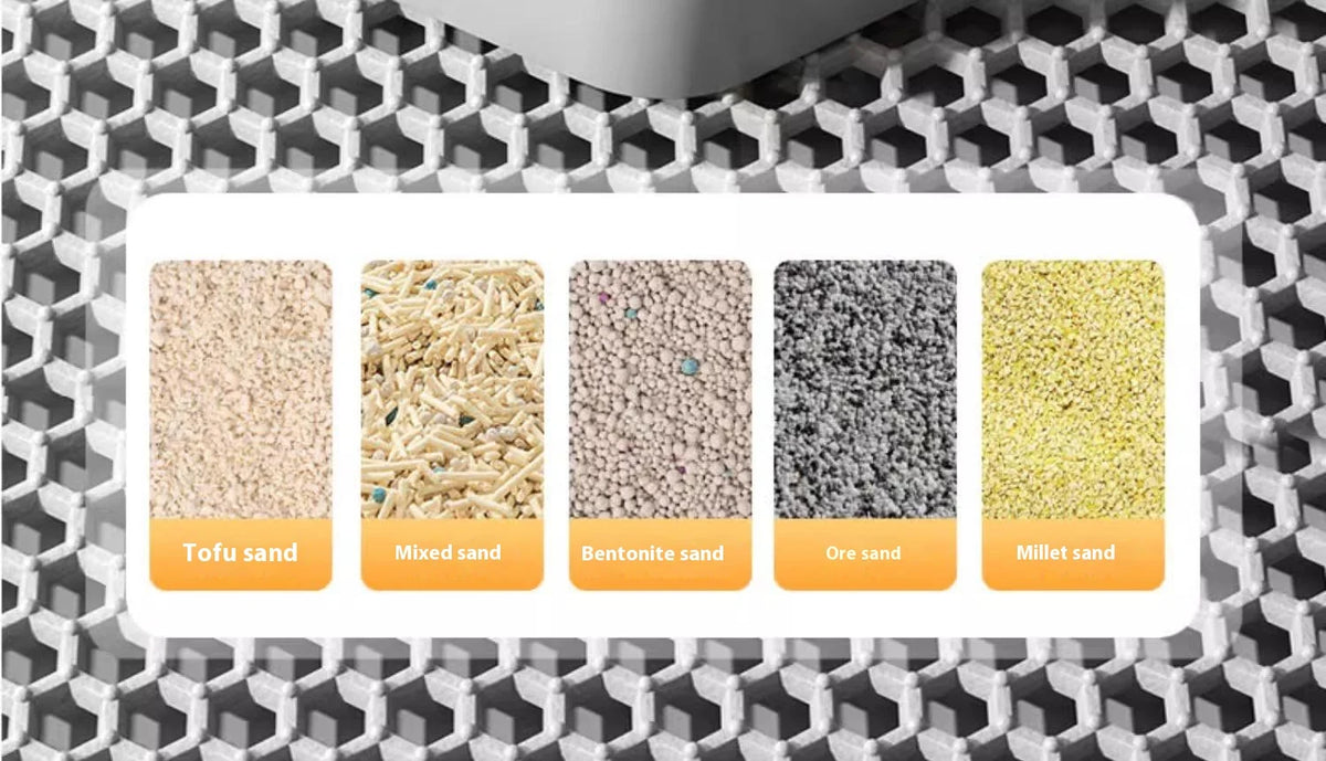 Heavy Duty Waterproof Cat Litter Mat, Double Layer Non-Slip