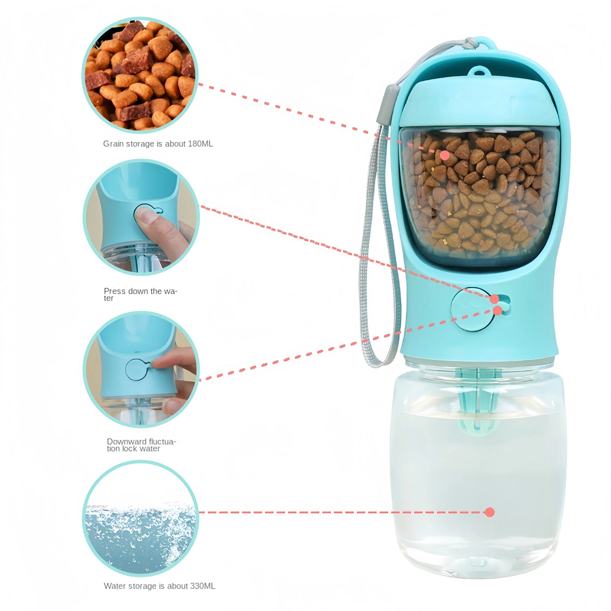 2-in-1 Pet Travel Water Bottle with Food Container for Dogs & Cats