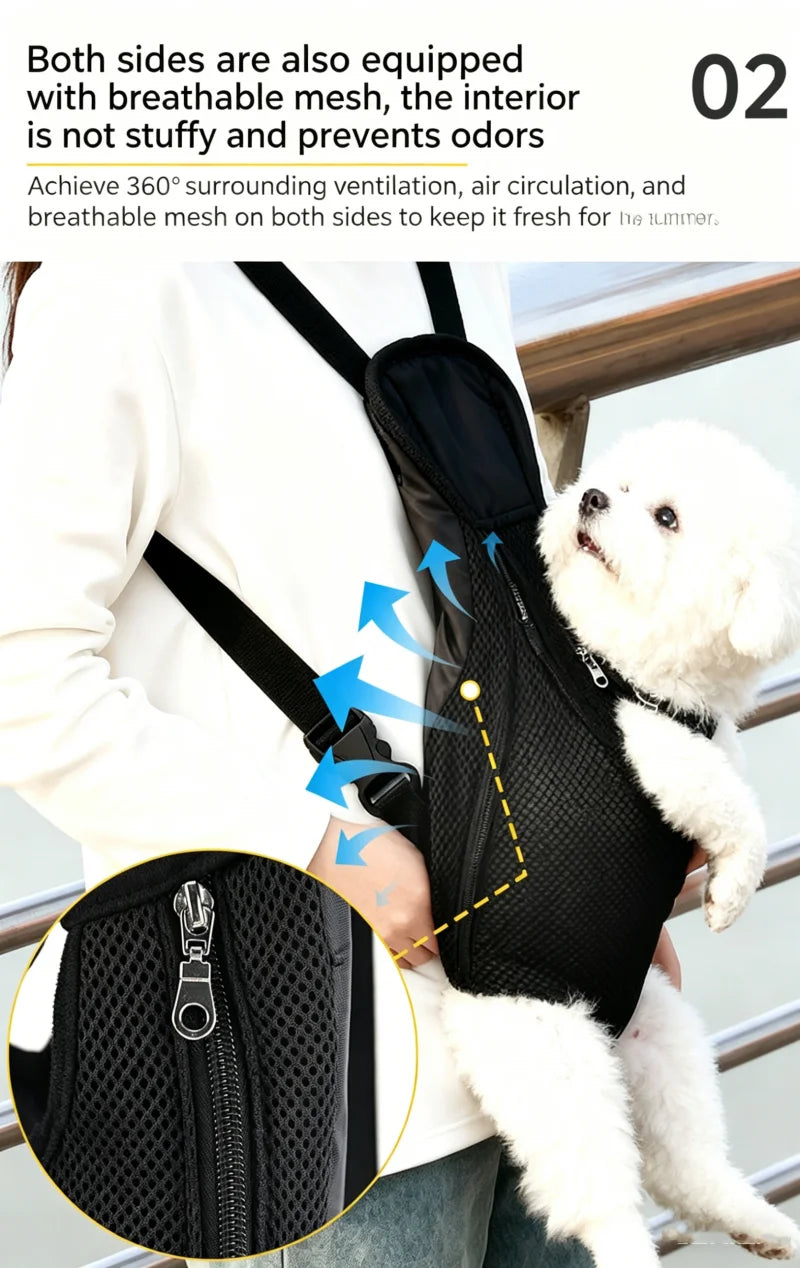 Double-Shoulder Pet Carrier Bag, Breathable Travel Backpack