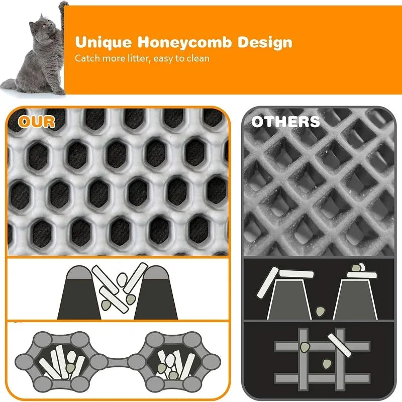 Heavy Duty Waterproof Cat Litter Mat, Double Layer Non-Slip