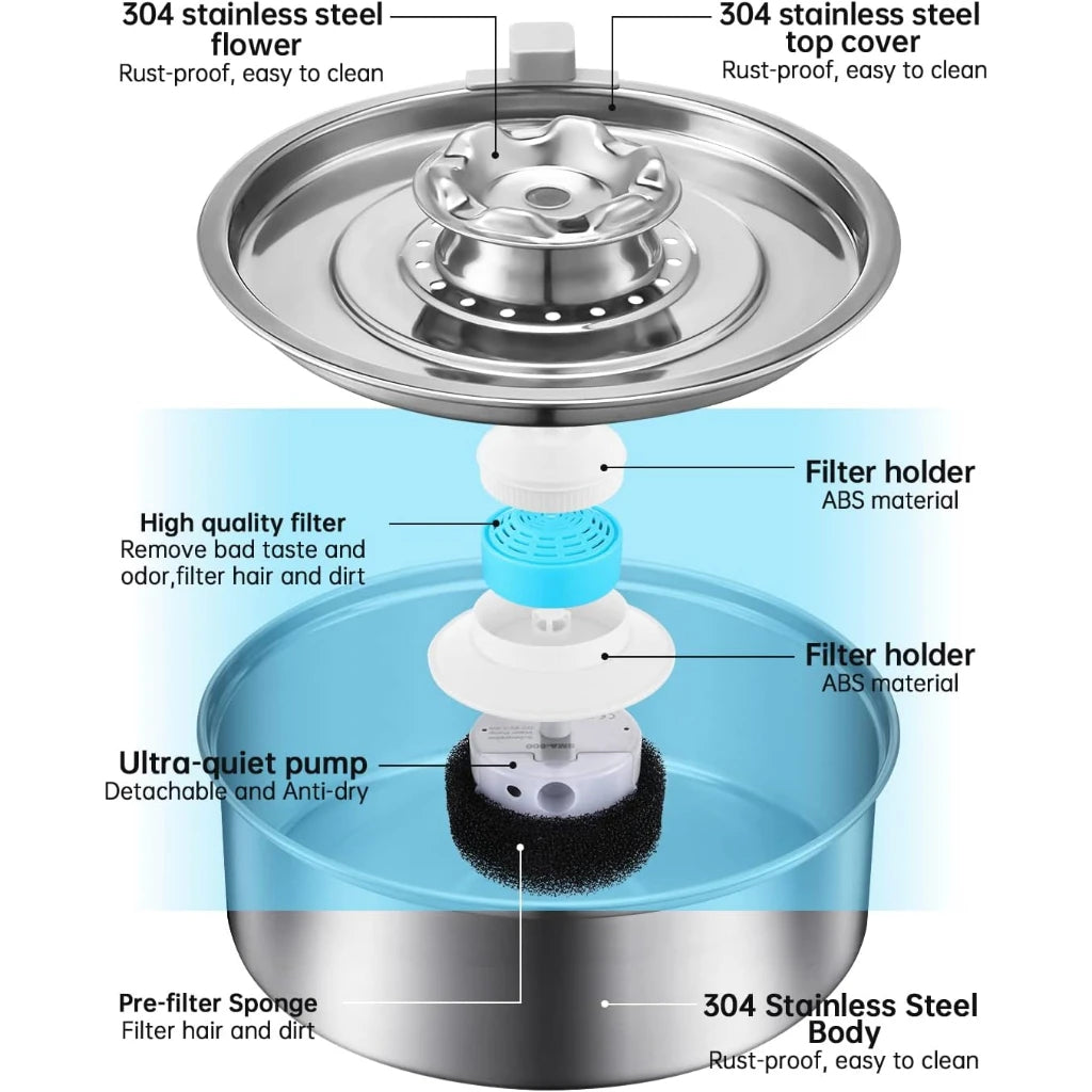 Stainless Steel Automatic Cat Water Fountain 2L Ultra-Quiet LED Pump